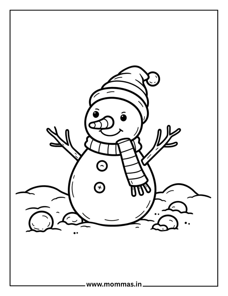 Traditional winter coloring pages featuring classic snowman with hat, scarf and buttons in snow for winter fun